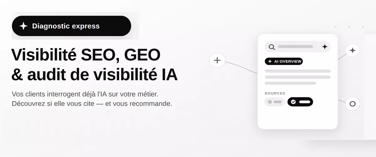 Visibilité des marques et recherches IA